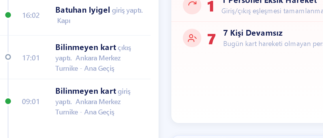 FASTPDKS saha hareket akışı